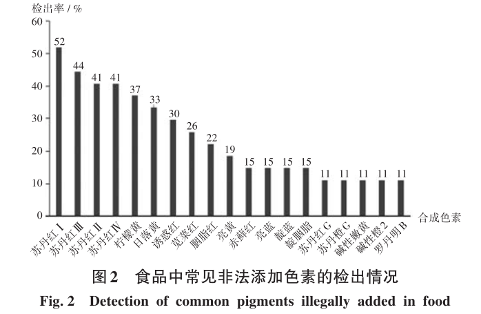 图2.png