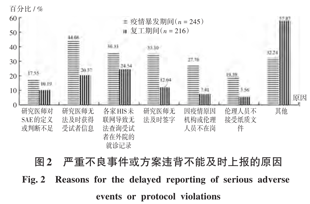 图2.png